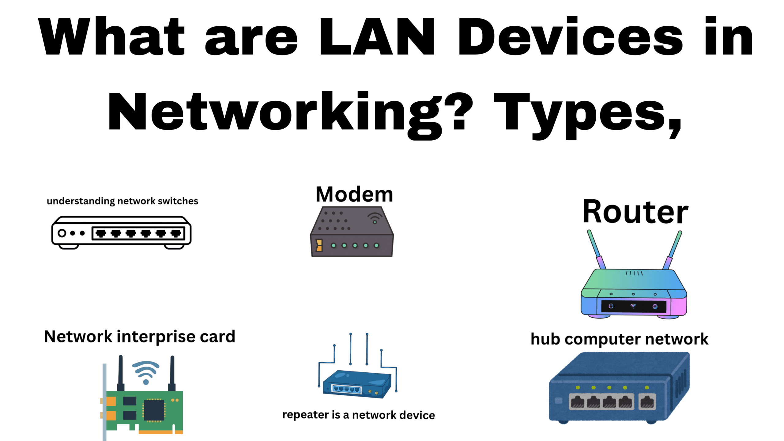 What are LAN Devices in Networking?