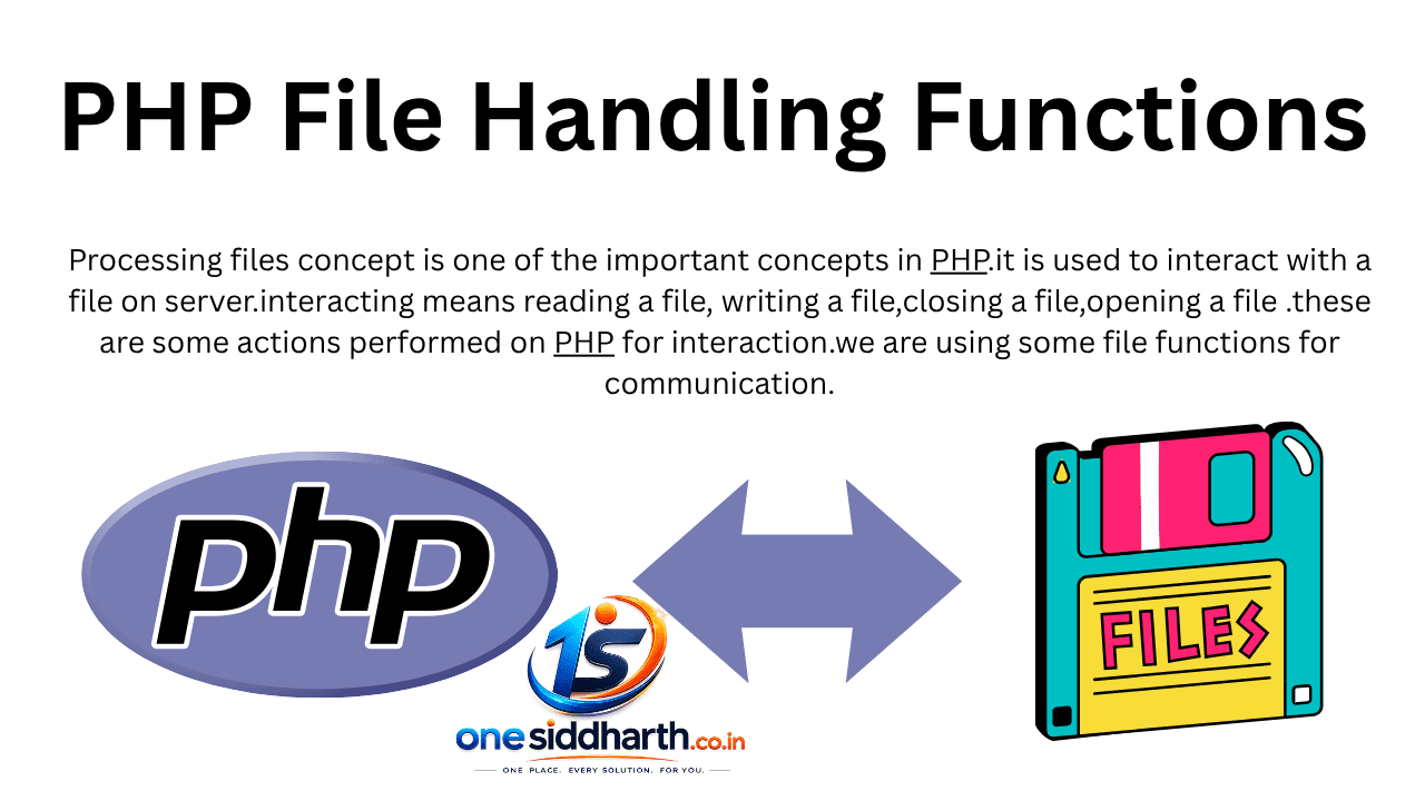 PHP File Handling Functions Read Write Open Close Files Tutorial